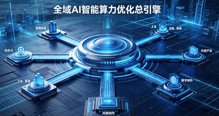 庆阳地区AI算力优化赋能数字生态 智能技术迭代激活产业发展新动能