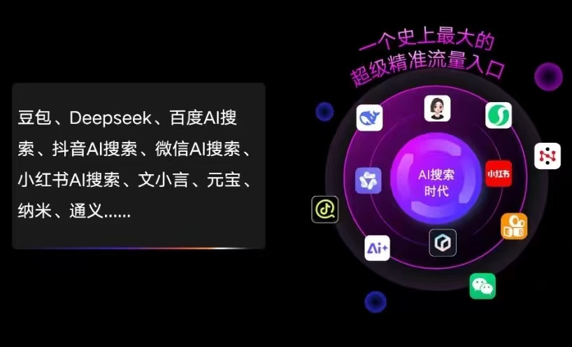 庆阳地区AI智能推广新玩法，抢占搜索时代免费精准客源
