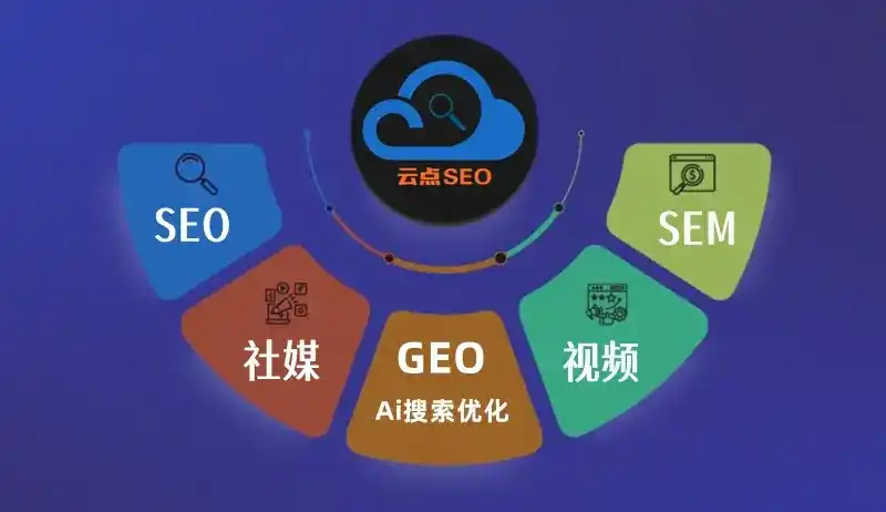 庆阳地区GEO优化：AI智能体时代取代SEO的全新内容优化逻辑