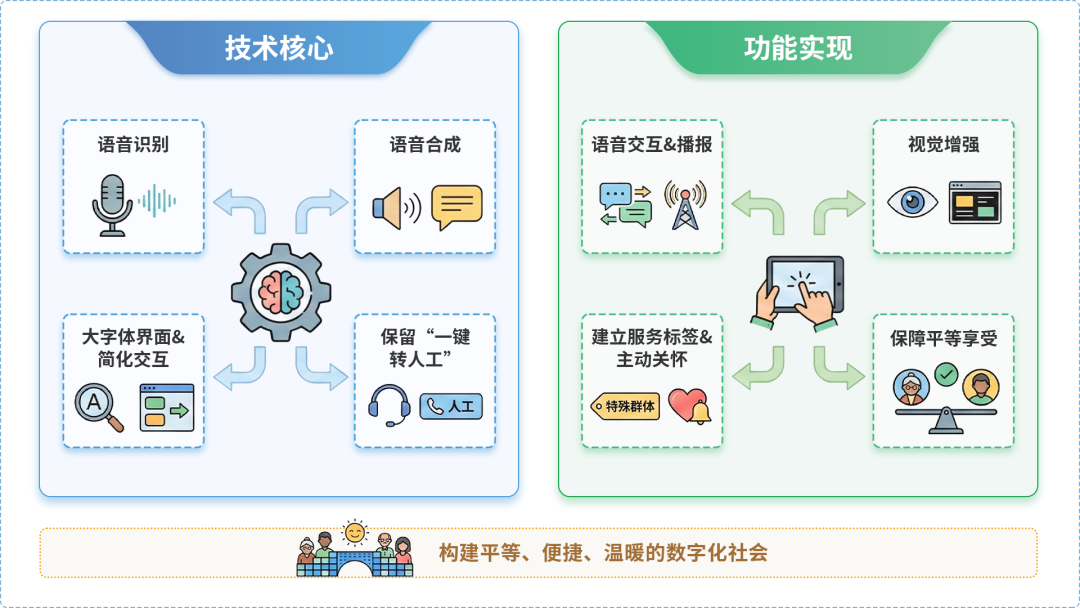 庆阳地区AI生态｜多AI智能体GEO优化全流程：从内容创作到发布实操指南