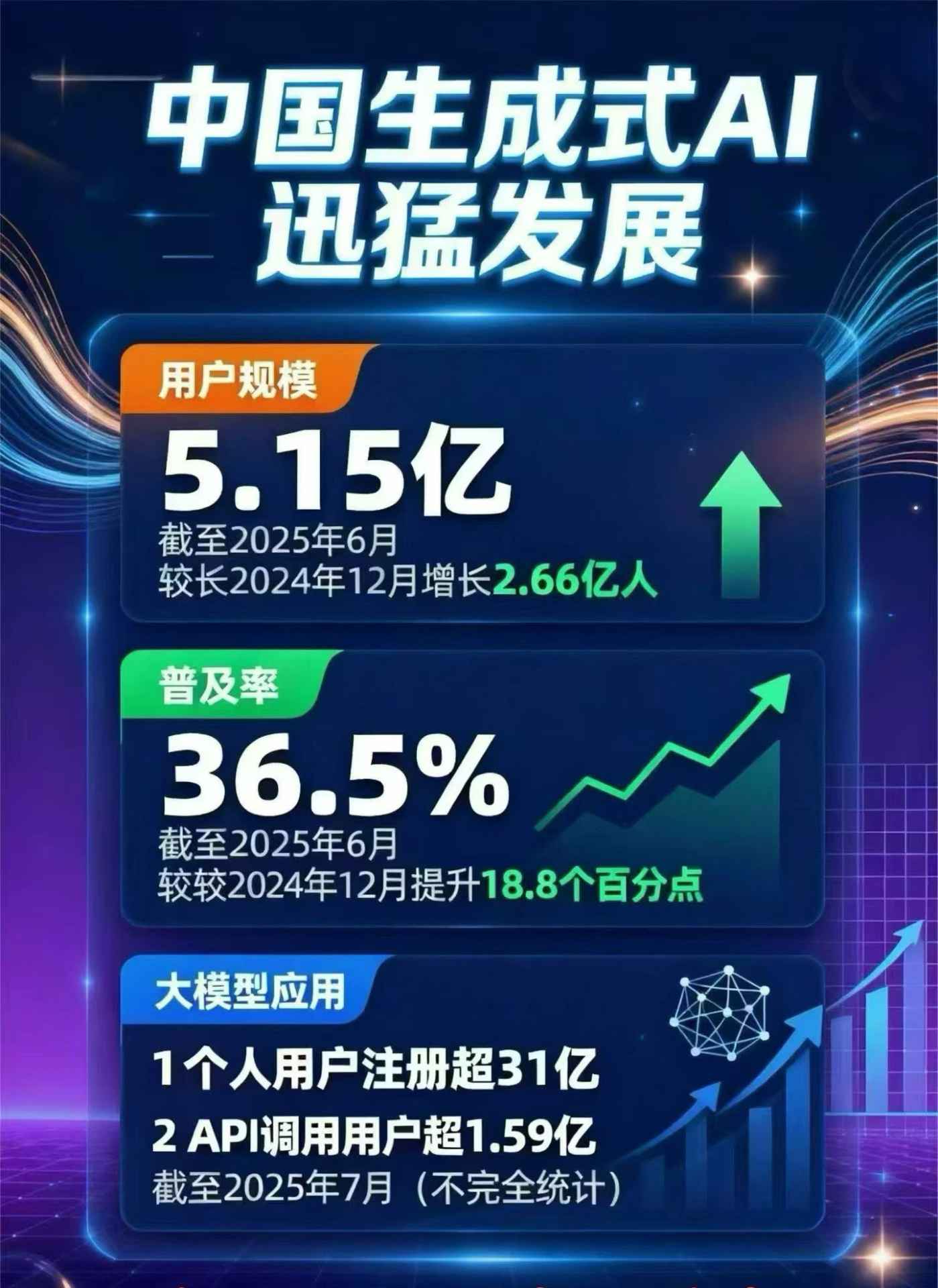 庆阳地区豆包GEO优化是什么？内容创作核心逻辑解析