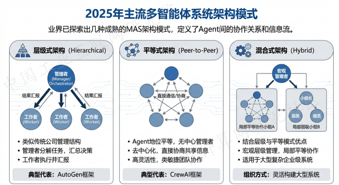 庆阳地区 AI 智能体商业应用探析：智能自主程序助力企业数字化升级