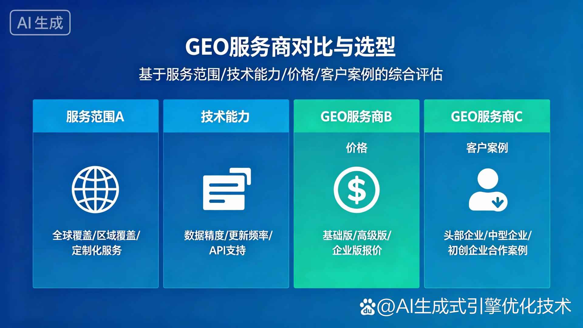 庆阳地区GEO优化服务商该如何选择？聊聊生成式引擎优化行业现状
