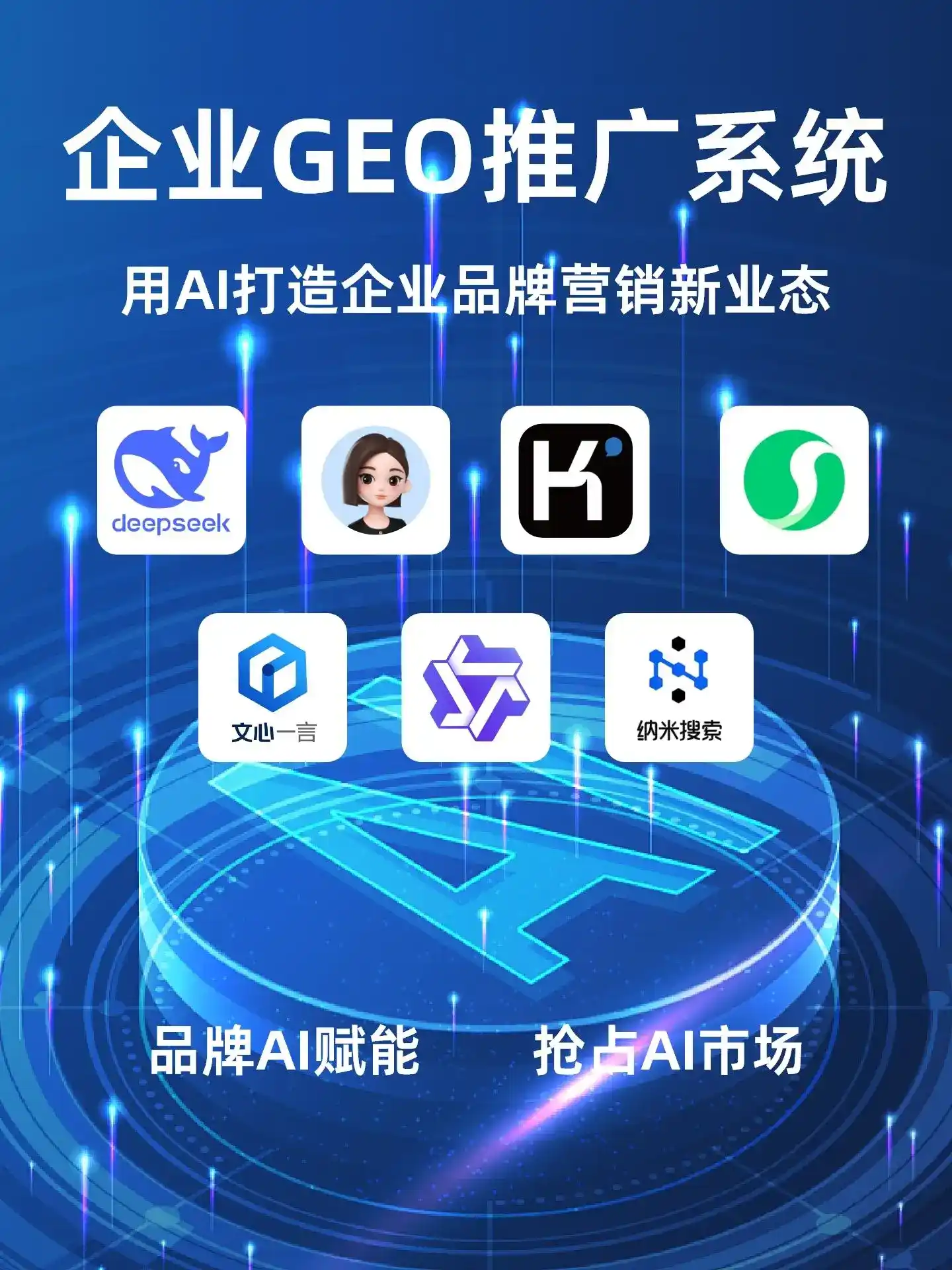 深耕庆阳地区本地化智能营销领域 国硕AI以GEO优化技术助力产业提质增效